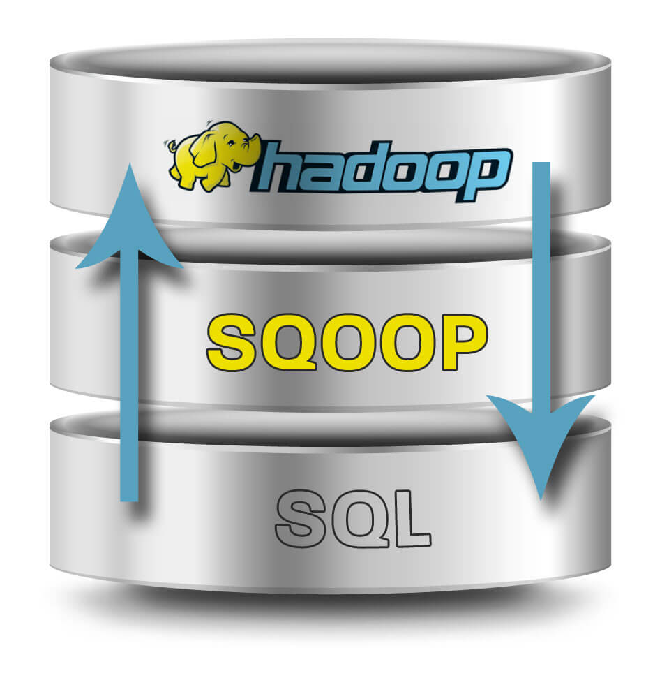 apache-hadoop-sqoop